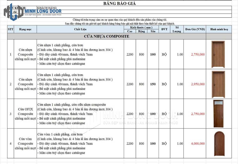 Bảng giá cửa nhựa chống mối mọt